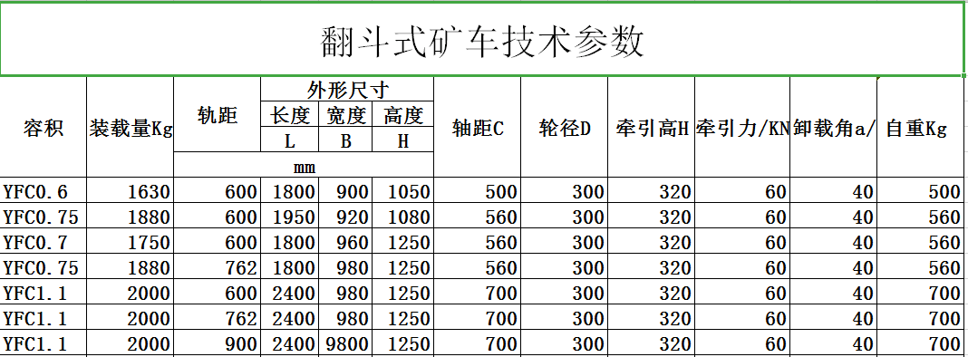 郴州打砂機磁選機制造,翻斗式礦車,郴州市湘旭礦山設(shè)備有限公司 郴州打砂機磁選機制造,翻斗式礦車,郴州市湘旭礦山設(shè)備有限公司